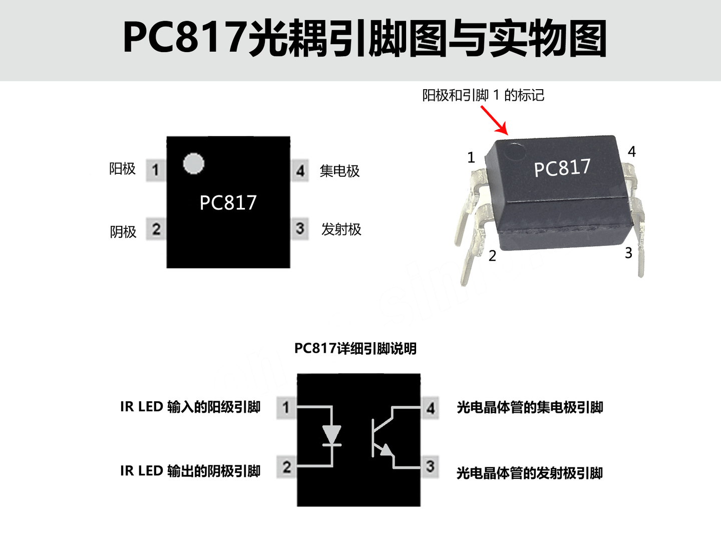 pc817是什么电子元件？pc817光耦参数/工作原理/引脚图及功能等中文资料xx