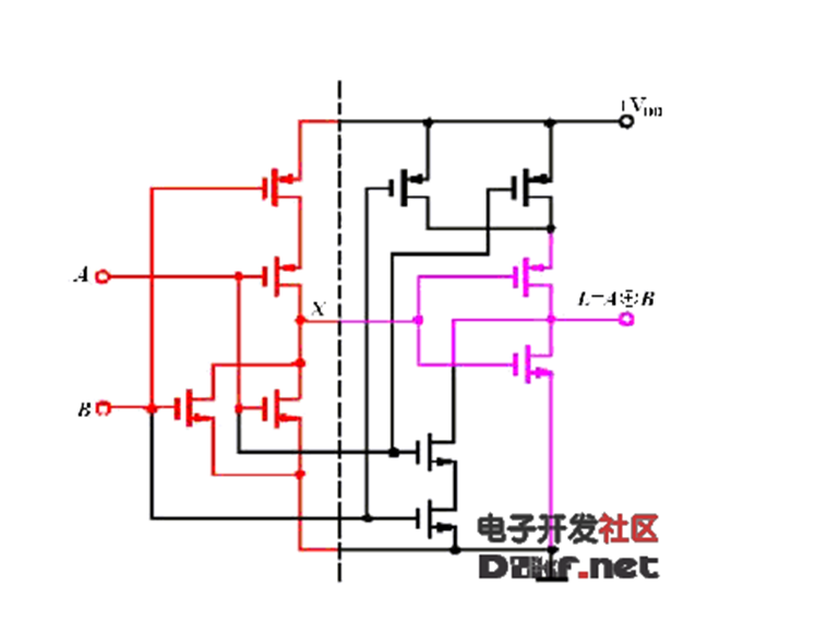 cmos逻辑门电路xxxx