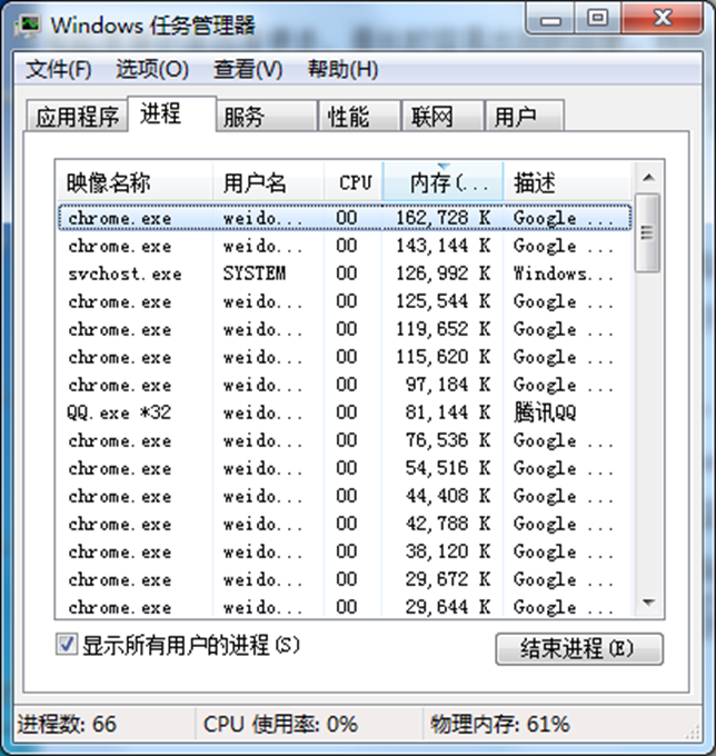 电脑开机黑屏只有鼠标怎么办？教你一招轻松解决问题xxxx