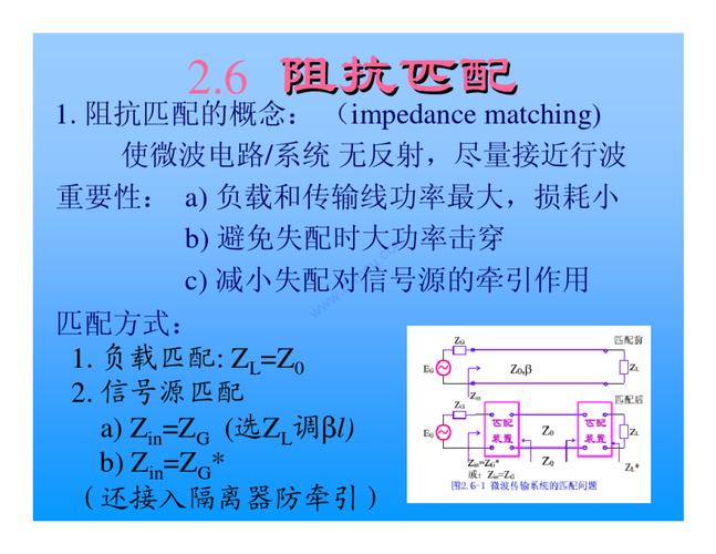 什么叫阻抗匹配？阻抗匹配原理、作用以及计算公式xx