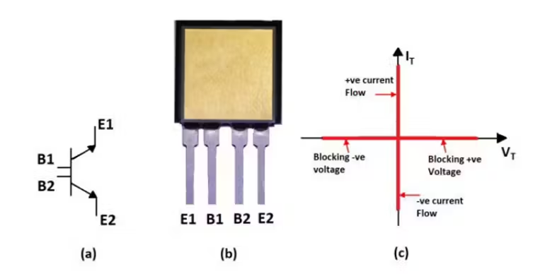 电源模块为 1200V/160A 双向开关添加匹配驱动器xx