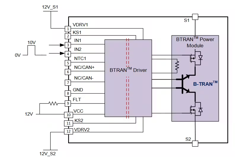 电源模块为 1200V/160A 双向开关添加匹配驱动器xx