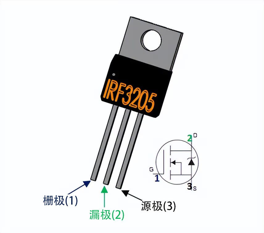 irf3205引脚图及功能xx