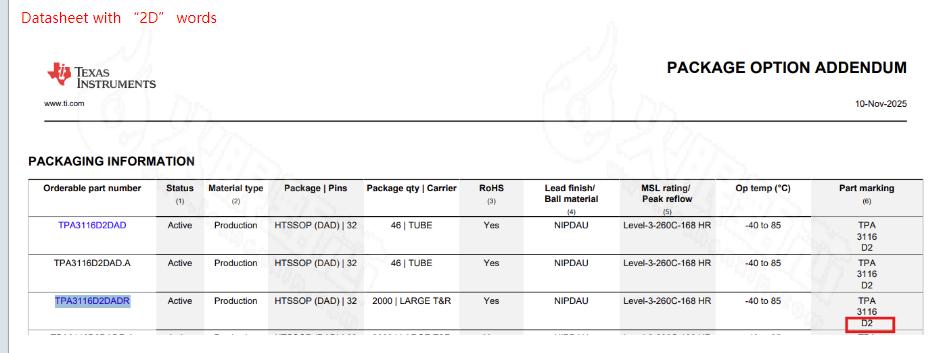 TPA3116D2DADR TPA3116D2DADR